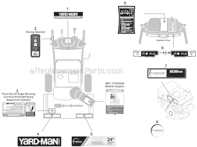 Label Map Diagram and Parts List for 31AM63KE701 2011 Yard Man Snow Blower
